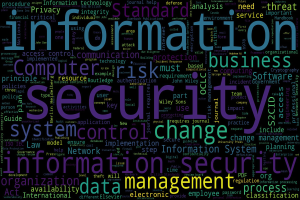 Ein kreisförmiges Wortwolken-Diagramm mit den Wörtern "Information Security" in verschiedenen Sprachen, angeordnet von größtmöglich in der Mitte bis klein nach außen, in Blauschattierungen.