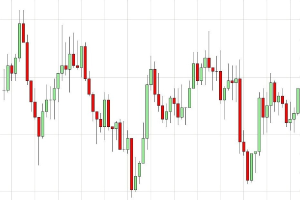 Dax setzt Kursgewinne fort - ZEW-Index verzeichnet signifikante Gewinne