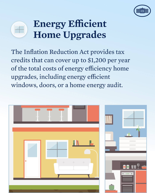 Plakat mit dem Titel "Energieeffiziente Wohnungsaufwertungen" mit einer Auflistung von Steuergutschriften für energieeffiziente Wohnungsverbesserungen wie Fenster, Türen oder Audits, mit Bildern eines Hauses, einer Couch, einer Lampe, eines Schranks und einer Blume.