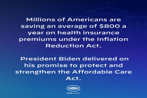 Blauer Hintergrund mit weißer Schrift, die besagt: "Millionen von Amerikanern sparen durchschnittlich 800 Dollar im Jahr bei den Gesundheitsversicherungsprämien thanks to the Inflation Reduction Act" in der Mitte, mit einem Logo.