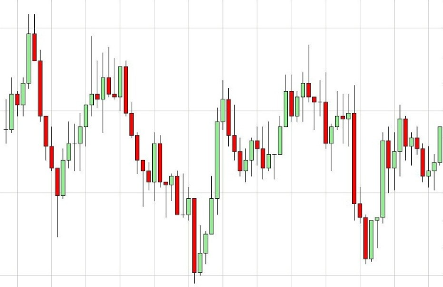 Grafik der Aktienbörse mit einem Forex-Indikator, der rote und grüne Pfeile zeigt, die potenzielle Wendepunkte auf einem weißen Hintergrund anzeigen.