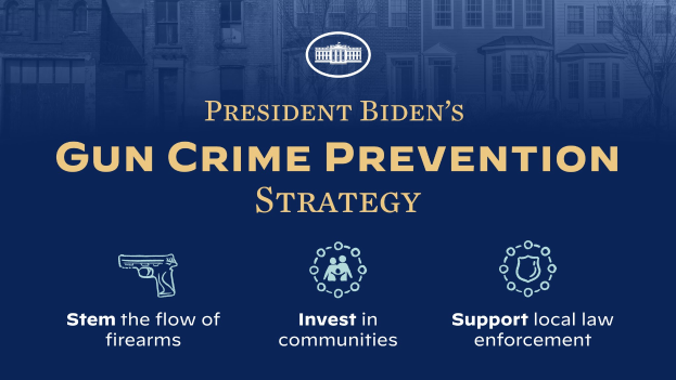 Ein Plakat mit der Aufschrift "Präsident Bidens Strategie zur Prävention von Waffengewalt" oben, mit einer Stadtlandschaft im Hintergrund mit Gebäuden und Bäumen.
