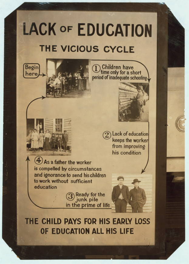 Ein Plakat mit der Aufschrift "Bildungsnotstand: Der bösartige Kreislauf" mit chaotischen Bildern von verschiedenen Menschen und fetter Schrift, die die Dringlichkeit des Problems betont.