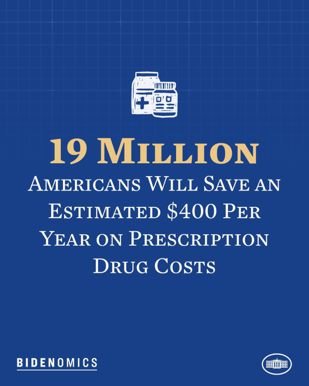 Blauer Hintergrund mit weißem Text und Logo, das besagt: "19 Millionen Amerikaner werden schätzungsweise 400 Dollar jährlich an Arzneikosten sparen."