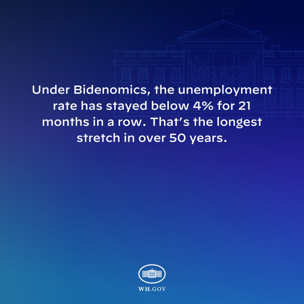 Ein blauer Hintergrund mit einem Gebäude in der Mitte und dem Text "Unter Bidenomics liegt die Arbeitslosenquote seit 21 Monaten unter 4%. Das ist die längste Phase in über 50 Jahren."