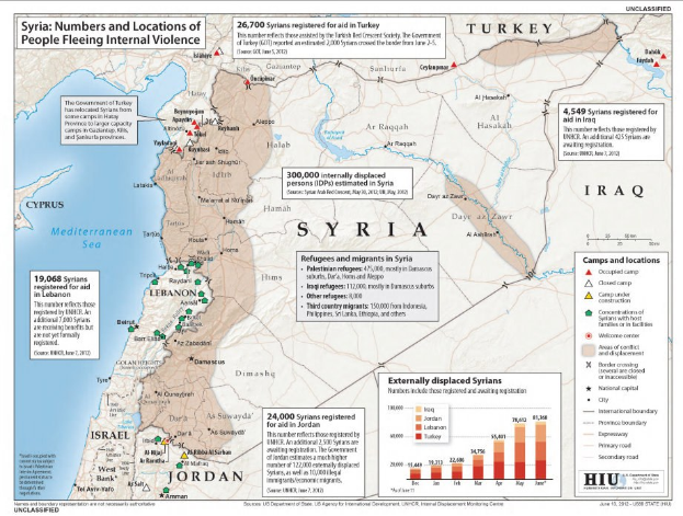 Plakat mit einer Karte von Syrien, die die Zahl der durch Gewalt internes Vertriebene zeigt, begleitet von Text und Grafiken.