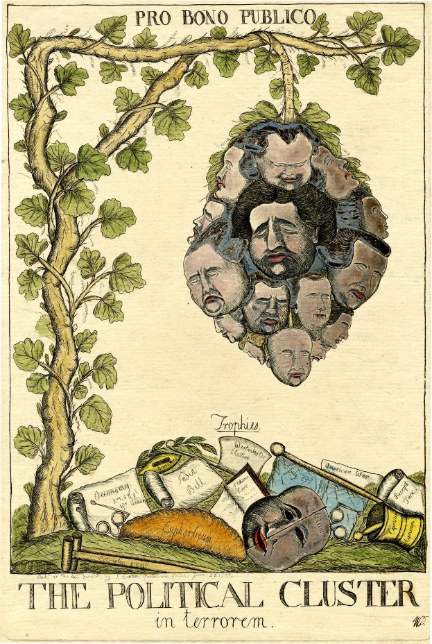 Ein Plakat mit einem zentralen Baum, umgeben von Gesichtern, mit Text unten, der "Der politische Cluster im Terrorismus" lautet.