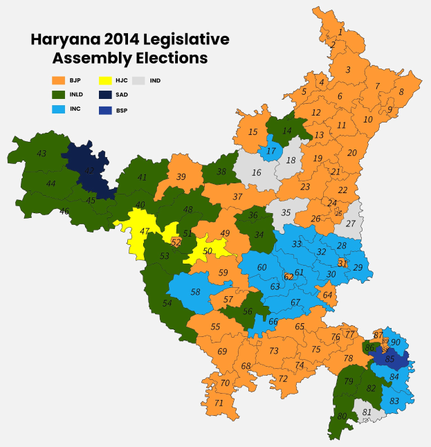 Eine Karte von Haryana aus dem Jahr 2014, farbig dargestellt, um die Ergebnisse der Legislativwahlen zu zeigen, mit Text, der die Ergebnisse detailliert.