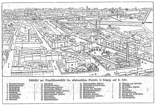 Schwarz-weißer Architekturplan von Berlin mit Gebäuden, Bäumen und Pfählen, beschriftet mit "Künstler's plan of Berlin" unten.