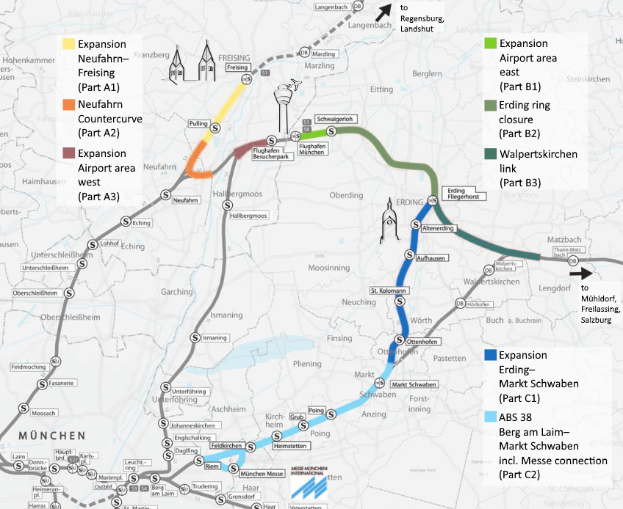 Eine detaillierte Karte einer Stadt, die eine Zugroute von München nach Frankfurt hervorhebt, zeigt Haltestellen, umliegende Gebiete und Text mit Informationen über die Länge des Zugs, die Entfernung und interessante Punkte.