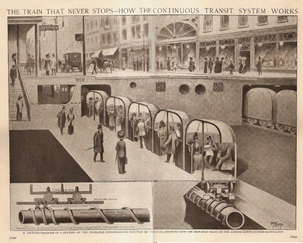 Ein Blatt mit Bildern von Menschen, Zügen und anderen Gegenständen sowie dem Titel "Der Zug, der nie hält - wie das ständige Transportsystem funktioniert".