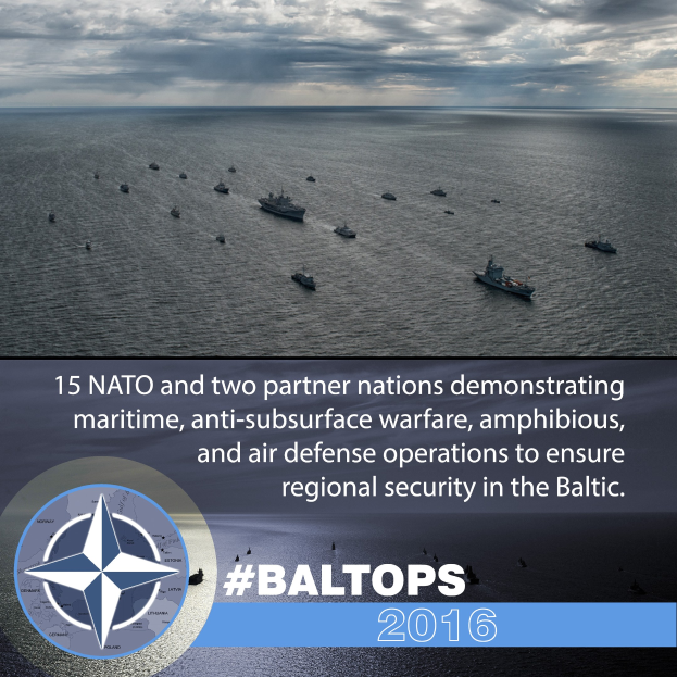 Gruppe von Schiffen auf Wasser mit bewölktem Himmel, darunter Text und Logo über NATO und Partnerländer, die maritime und Verteidigungsoperationen in der Ostsee demonstrieren