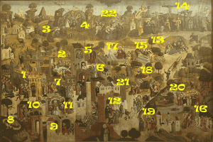 Ein Gemälde einer Stadtlandschaft mit Menschen, Gebäuden und Bäumen, das ein zentrales Kalenderblatt mit Zahlen zeigt.