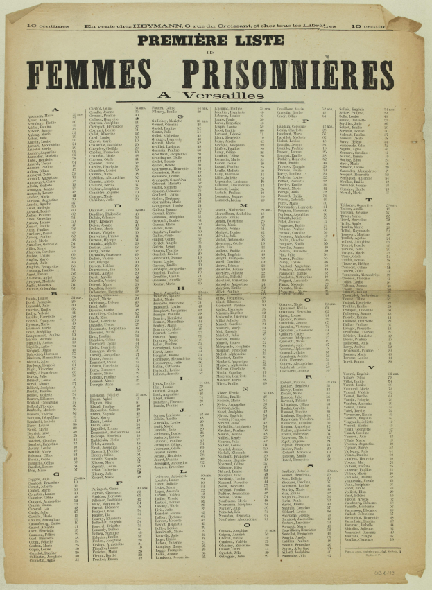 Ein altes, gelbliches Buchblatt mit einer Liste weiblicher Häftlinge, unterteilt in zwei Spalten: eine für Namen und eine für ihre Namen, geschrieben in schwarzer Tinte.