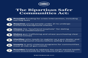 Ein Plakat mit der Aufschrift "The Bipartisan Safer Communities Act" in fetter schwarzer Schrift auf einem weißen Hintergrund, eingerahmt von einem schmalen schwarzen Rand, mit einer Grafik einer Person in einem blauen Hemd mit ausgestreckten Armen und einem entschlossenen Gesichtsausdruck.
