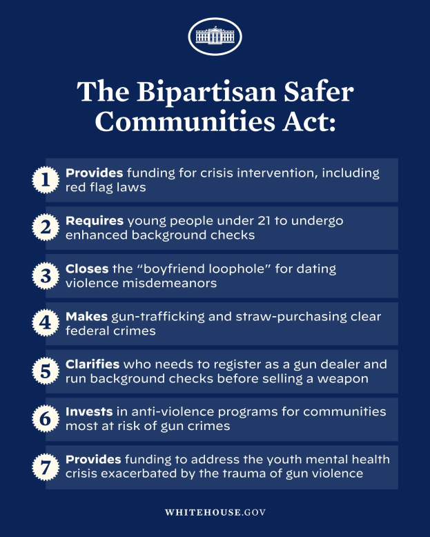 Ein Plakat mit der Aufschrift "The Bipartisan Safer Communities Act" in fetter schwarzer Schrift auf einem weißen Hintergrund, eingerahmt von einem schmalen schwarzen Rand, mit einer Grafik einer Person in einem blauen Hemd mit ausgestreckten Armen und einem entschlossenen Gesichtsausdruck.