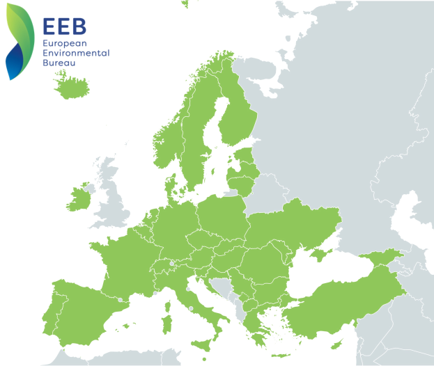 Karte von Europa mit dem Logo des Europäischen Umweltbundes im linken oberen Eck, in verschiedenen Grüntönen schattiert, um die EU-Regionen anzuzeigen.